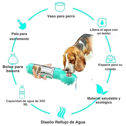 Botella portátil para mascotas